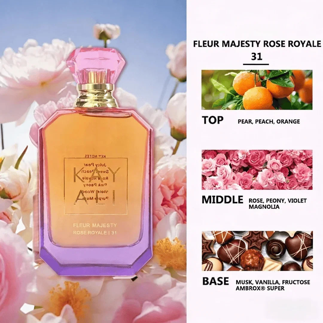 Parfum Vanille Gourmand