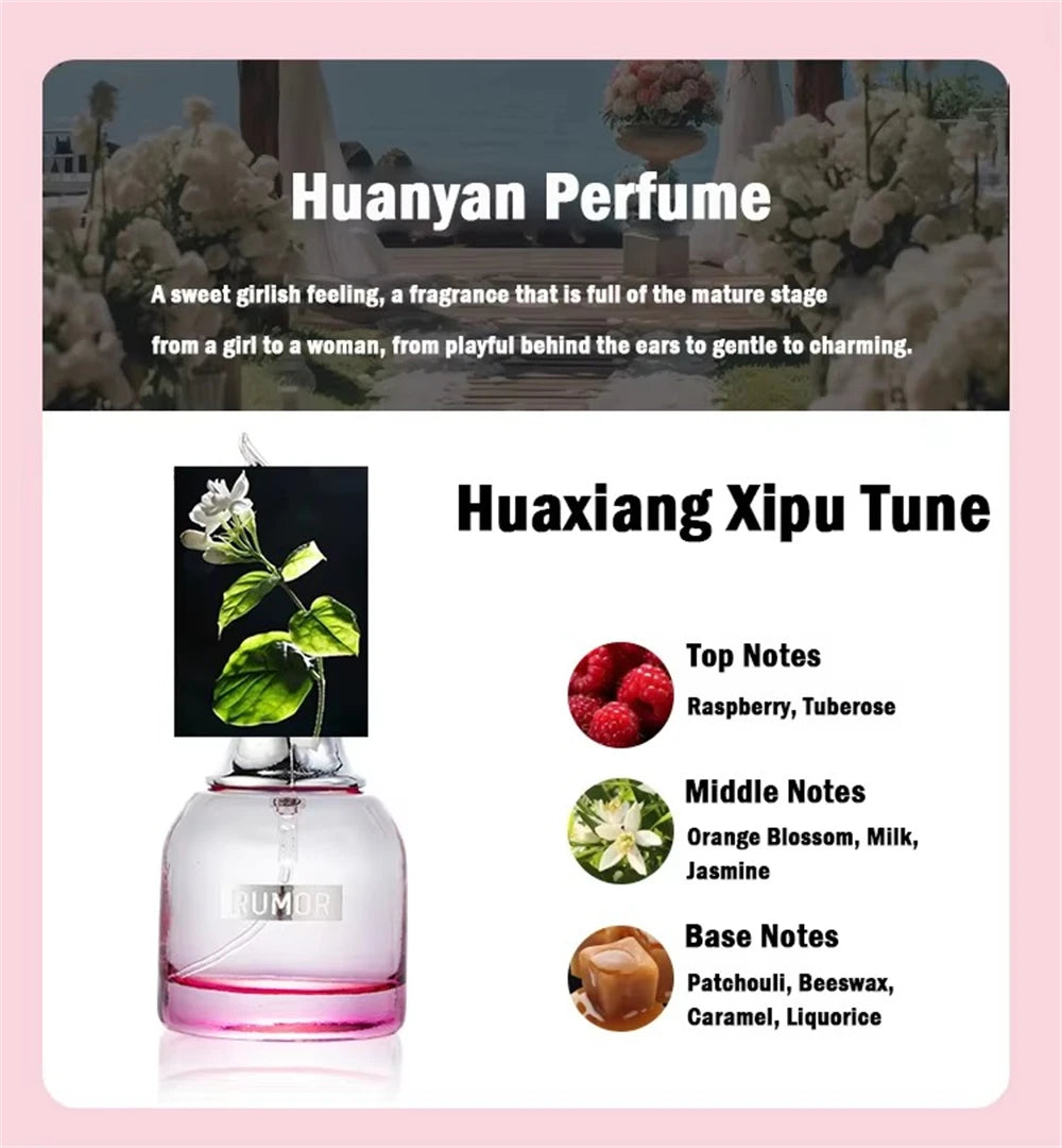 Parfum De marque privée pour femmes, Eau De Parfums pour Dames, 105ml, coffret cadeau original, ensemble De 4 pièces, Spray parfumé Floral naturel